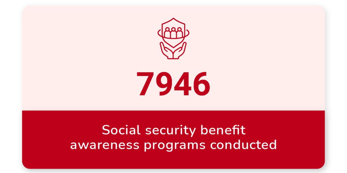 Social Security benefit awareness program-conducted
